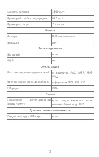 Страница 3
