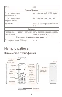 Страница 3