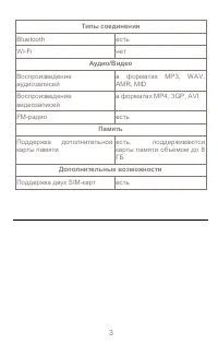 Страница 3