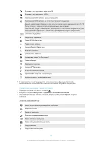 Страница 36