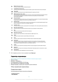 Страница 95