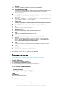 Страница 95