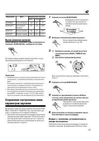 Страница 21