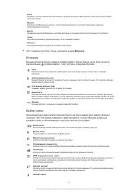 Страница 95