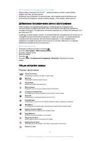 Страница 97