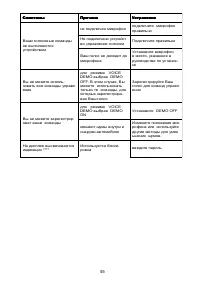 Страница 45