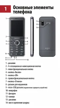 Страница 2