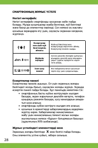 Страница 28