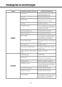 Страница 11