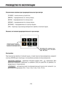 Страница 16