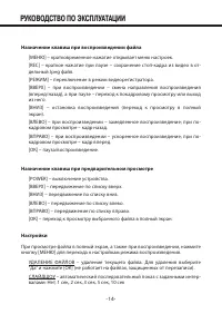 Страница 14