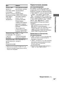 Страница 19