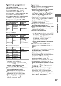 Страница 25