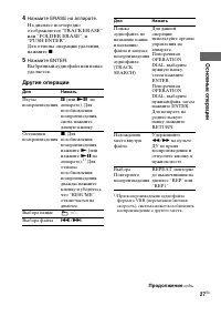 Страница 27