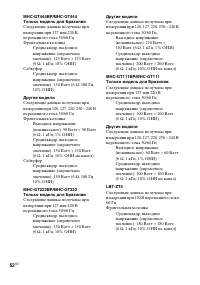 Страница 52