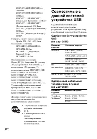 Страница 56