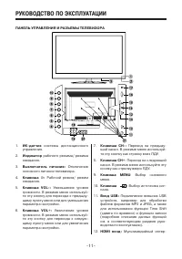 Страница 11