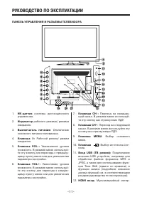 Страница 11