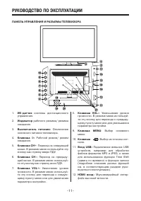 Страница 11