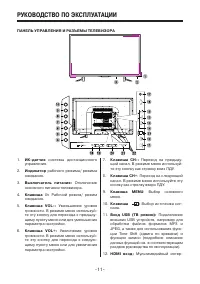 Страница 11