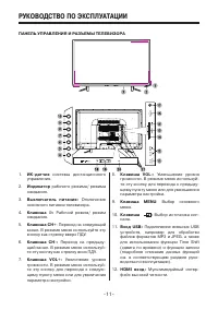 Страница 11