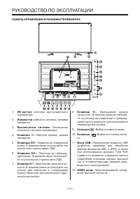 Страница 11