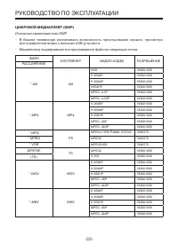 Страница 32