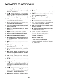 Страница 13