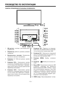 Страница 11