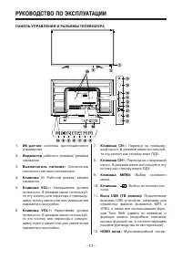 Страница 11