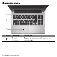 Страница 28
