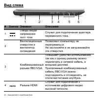Страница 30