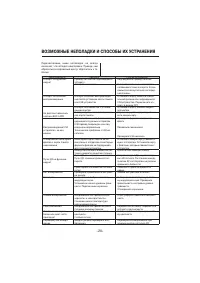 Страница 20