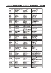 Страница 16