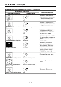 Страница 13