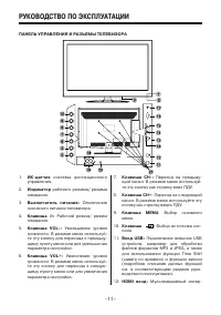 Страница 11