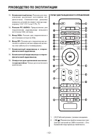 Страница 12