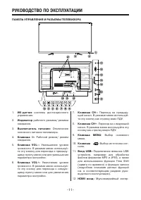 Страница 11