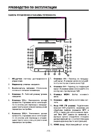 Страница 11