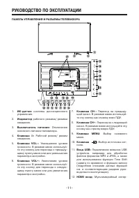 Страница 11