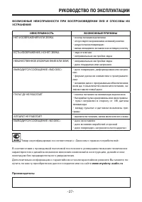 Страница 27