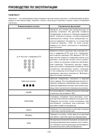 Страница 12