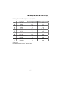 Страница 11