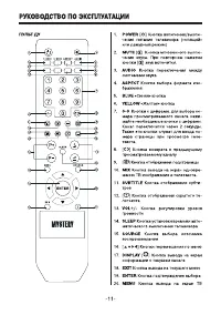 Страница 11