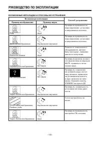Страница 14