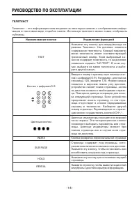 Страница 14