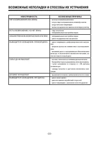 Страница 22