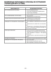 Страница 22