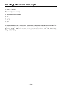 Страница 12