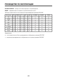 Страница 20